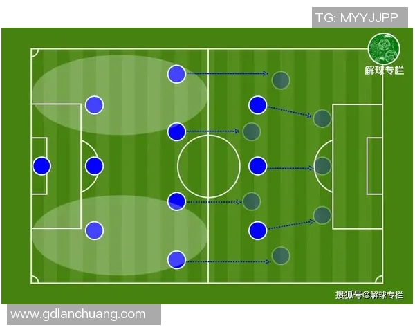 北京篮球队整体压制战术解析及其对比赛结果的影响分析