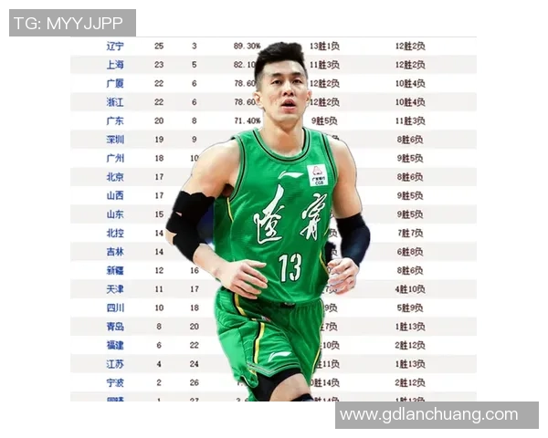 深圳乒乓球队在奥运会积分榜上以65分稳居第一引领全局